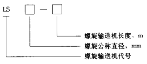螺旋蛟龍輸送機(jī)特點(diǎn) 螺旋蛟龍輸送機(jī)特點(diǎn)